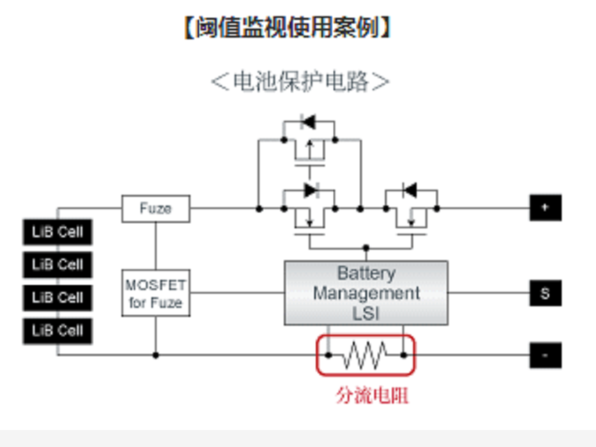 电阻器篇之分流电阻器