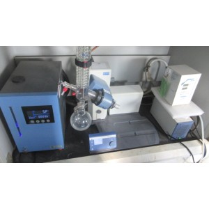 Nantong Sanyue Pharmaceutical Co., Ltd. Supplier Evaluation