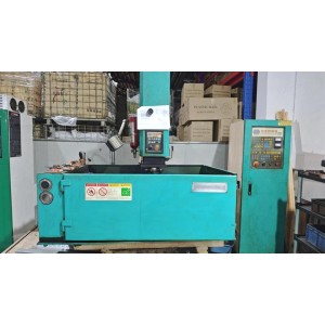 Foshan Manw Sports Products Co., Ltd. Supplier Evaluation