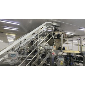 Fujian Mingliang Food Co., Ltd. Supplier Evaluation