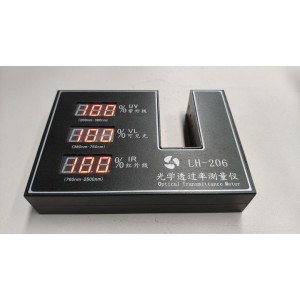 Shenzhen Shengming Glasses Co., Ltd. Supplier Evaluation
