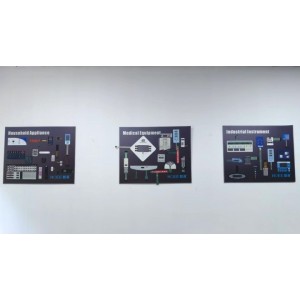 Cixi Membrane Switch Factory Supplier Evaluation