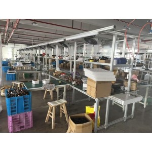 Jinhua Blossom Science And Technology Co.,Ltd. Supplier Evaluation