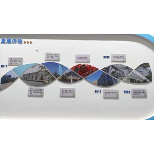 Xin Yuhui Biotech (Shandong) Co., Ltd. Supplier Evaluation