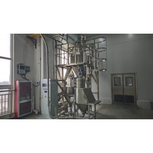 Beijing Shipuller Co., Ltd. Supplier Evaluation