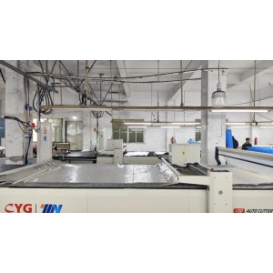 Sha Yu Sports (Dongguan) Co., Ltd. Supplier Evaluation