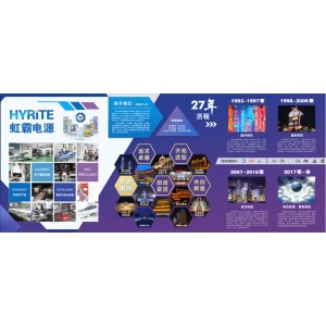 Hyrite Lighting Co. Supplier Evaluation