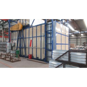 Henan Huayang Aluminum Co., Ltd Supplier Evaluation