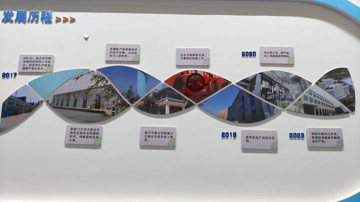 Xin Yuhui Biotech (Shandong) Co., Ltd.