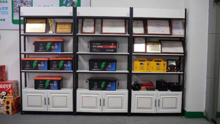 Shenzhen Huiming New Energy Co., Ltd.