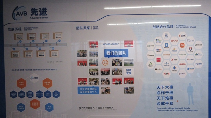 Advanced Logistics Equipment (Ezhou) Co., Ltd.