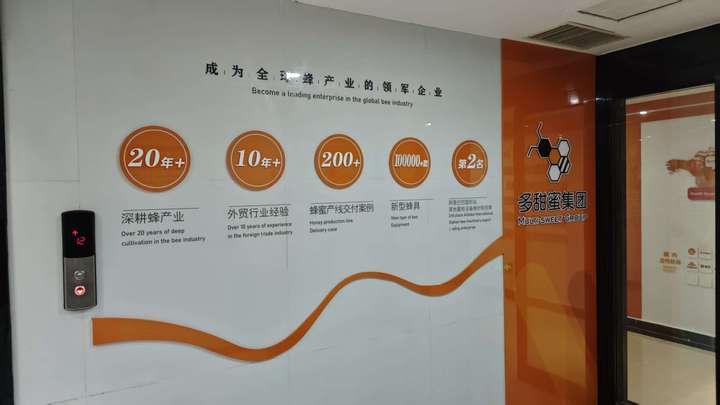 Henan Multi-Sweet Beekeeping Technology Co., Ltd.